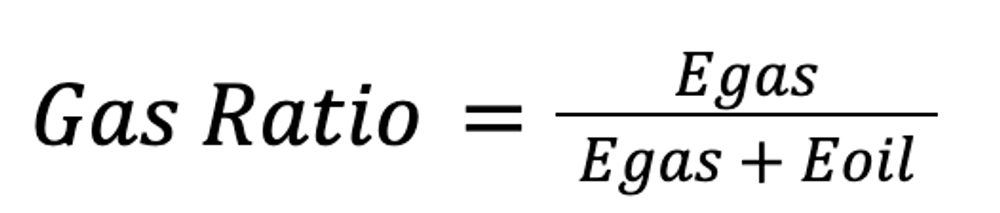gas ratio equals Egas divided by the sum of Egas plus Eoil
Egas is equal to the energy content of methane produced by the operator at sites covered by our survey, using a conversion factor of 1.235 MMbtu/MCF.
Eoil is equal to the energy content of oil produced by the operator at sites covered by our survey, using a conversion factor of 5.8 MMBtu/barrel.
